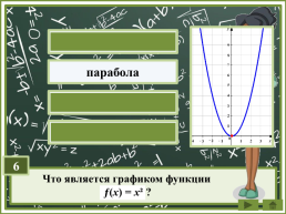 Свойства функции, слайд 8