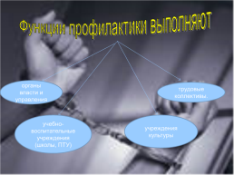 Исследовательская работа на тему: "Преступность несовершеннолетних", слайд 16