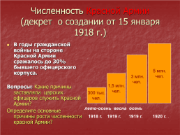 Начало гражданской войны в России, слайд 8