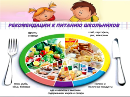 Школьникам о правильном питании, слайд 3