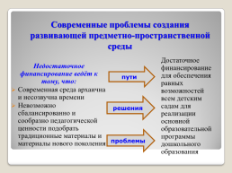 Реализация основной образовательной программы дошкольного образования, слайд 13