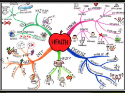 Здоровье сберегающие технологии на уроках английского языка в соответствии с требованиями ФГОС, слайд 12