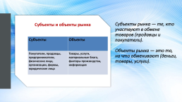 Рынок и основы рыночного хозяйства. Конкуренция и монополия, слайд 3