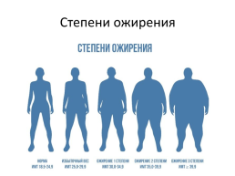 Ожирение, виды и степени ожирения, слайд 8