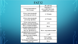Fat, ntfs и exfat, слайд 12