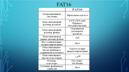 Fat, ntfs и exfat, слайд 7