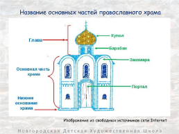 Ступенька, слайд 14