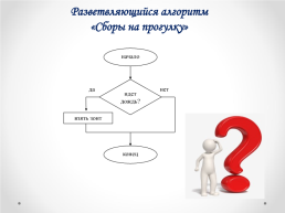 Алгоритмические конструкции: следование, ветвление, повторение, слайд 7