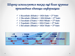Измерение информации, слайд 17