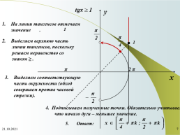 Решение простейших тригонометрических неравенств, слайд 7