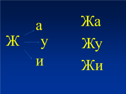 Заглавная буква, слайд 6