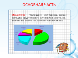 Диаграммы, слайд 6