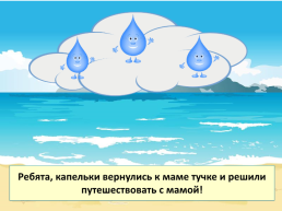 Путешествие воды. Или круговорот воды в природе, слайд 13