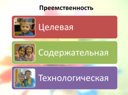 Преемственность художественно-эстетического развития детей дошкольного и младшего школьного возраста, слайд 5