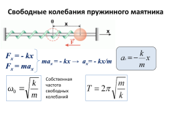 Динамика свободных колебаний, слайд 7