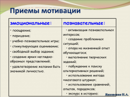 Города Саки республики Крым, слайд 7