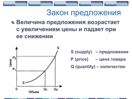 Экономика. Рыночные отношения, слайд 7