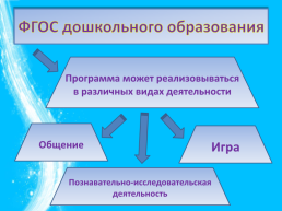 Познавательно-исследовательская деятельность детей дошкольного возраста, слайд 3