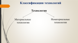 Технологии вокруг нас, слайд 14