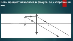 Линзы. Глаз как оптическая система. Оптические приборы, слайд 14