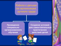 Организация работы с дошкольниками по ручному труду, слайд 4