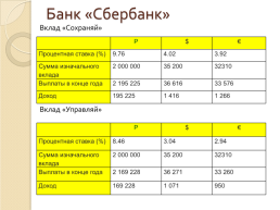 Банковские вклады и депозиты, слайд 13