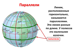 Положение между параллелями