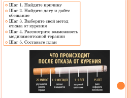 Курение, слайд 31