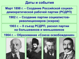 Николай II начало правления. Политическое развитие страны в 1894-1904 гг, слайд 28