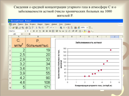 Модели статистического прогнозирования (11класс), слайд 3