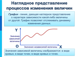 Графики и диаграммы, слайд 5