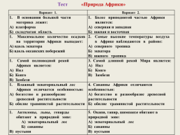 Тема урока: особенности природы Африки 7, слайд 48