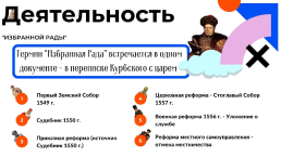 Члены "Избранной Рады"1549-1960 гг., слайд 4