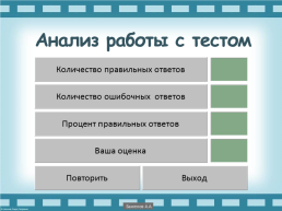 Интерактивный тест «Великие русские писатели», слайд 14
