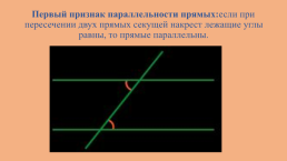 Определение параллельных прямых.. Признаки параллельности двух прямых, слайд 4
