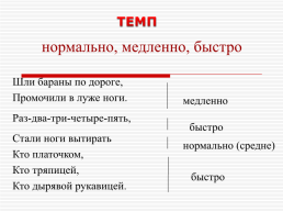 Работа над ритмико-интонационной стороной речи на уроках и воспитательских занятиях, слайд 8