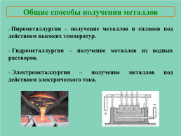К уроку химии по теме «металлы» 11 класс, слайд 26
