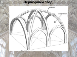 Архитектура и искусство эпохи Готики XII-XV вв., слайд 15