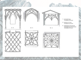 Архитектура и искусство эпохи Готики XII-XV вв., слайд 17