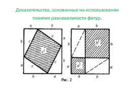Различные способы доказательства теоремы Пифагора, слайд 5