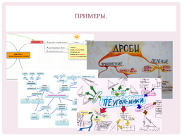 Карта понятий как инструмент систематизации знаний, слайд 10