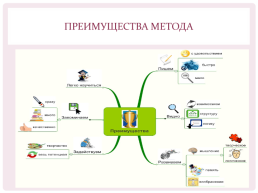 Карта понятий как инструмент систематизации знаний, слайд 9