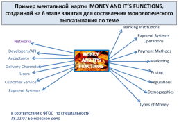 The functions of money, слайд 6