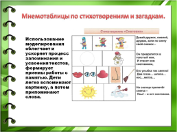 Развитие связной речи дошкольников методом наглядного моделирования и мнемотехники, слайд 5