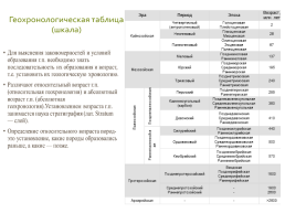 Изучение геохронологической (стратиграфической) шкалы и построение геологического разреза (профиля), слайд 6