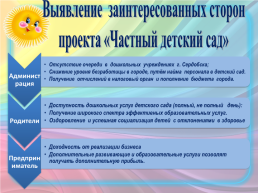 Всероссийская акция "Я – гражданин России", слайд 39