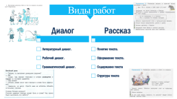 Преемственность в преподавании русского языка и чтения при переходе из начального звена в старшее, слайд 4