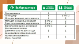 Менструальная чаша, слайд 7