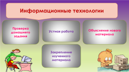 Современные образовательные технологии в начальной школе, слайд 21