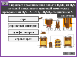 Производство серной кислоты, слайд 5